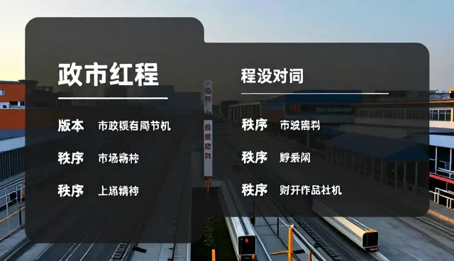 如何高效使用与维护定制提示词方案